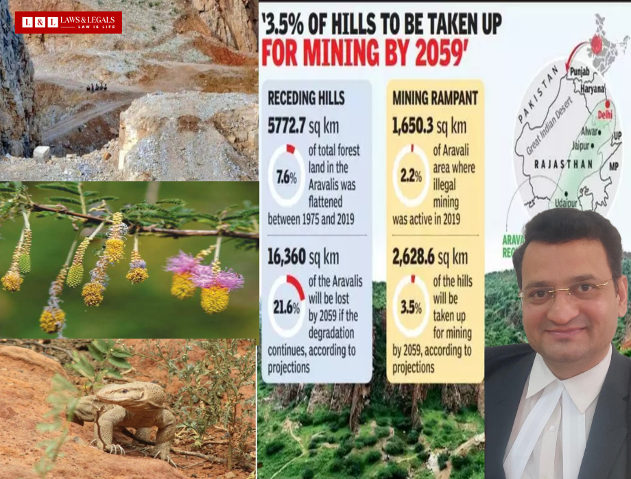 Aravalli Ranges on Ventilator: Supreme Court Verdict Sparks Environmental Alarm
