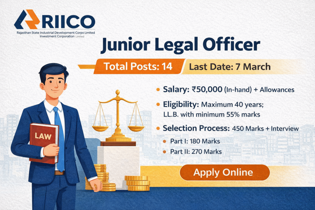 RIICO Announces 14 Junior Legal Officer Vacancies; Application Deadline Extended to March 7